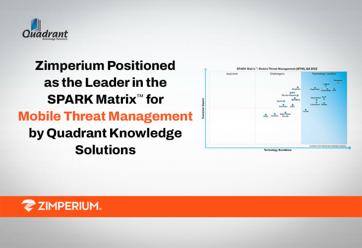 Quadrant Knowledge Solutions' SPARK Matrix: Mobile Threat Management (MTM)